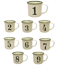 �i���o�[�~�j�}�O�J�b�v